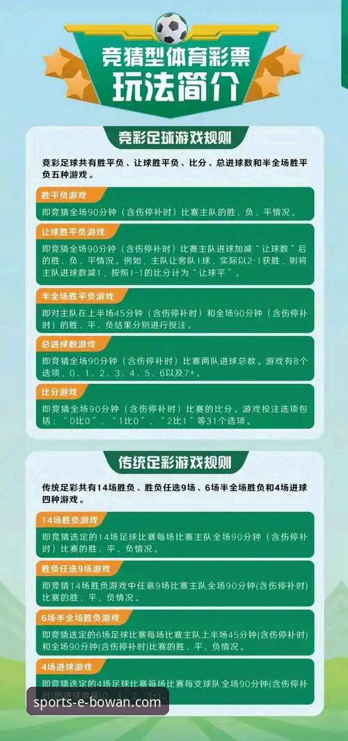 万博体育平台安全使用必备知识：从下载到竞猜的全流程解析