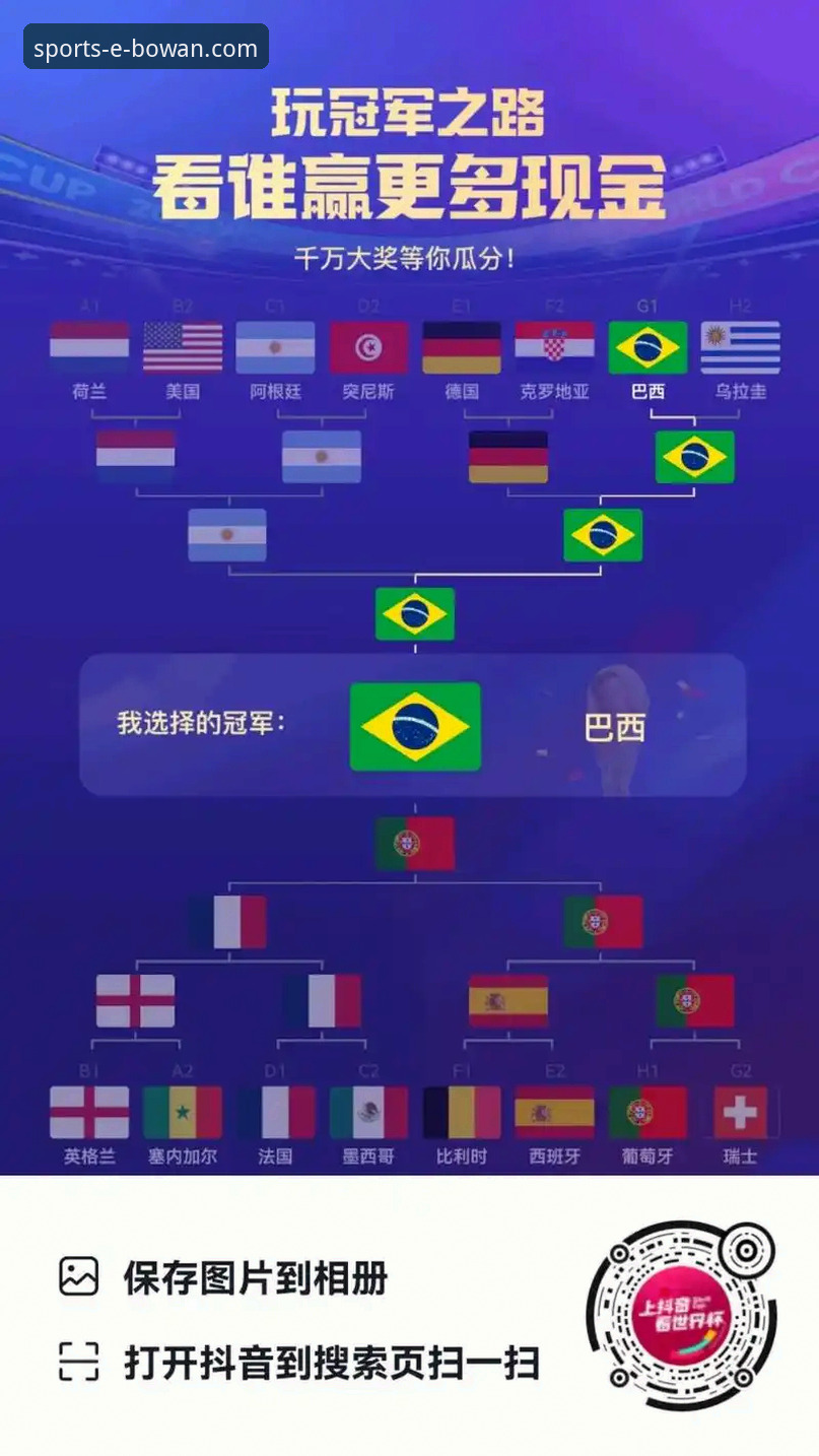 万博体育玩法介绍 世界杯排名变动实用观察:从荷兰德国飙升到突尼斯暴跌的关键要点