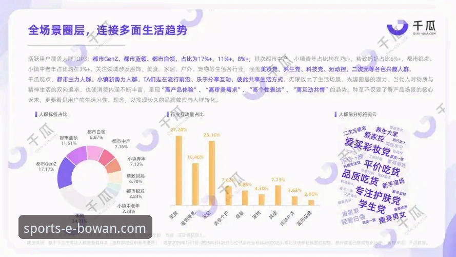 资深用户深度解析：万博体育信誉如何，从平台体验到行业趋势