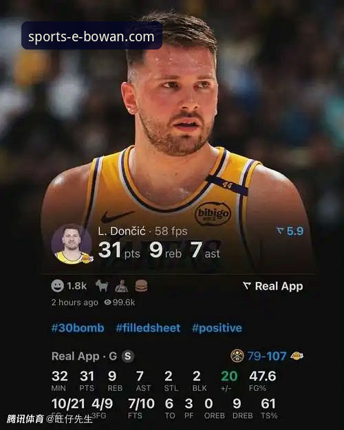 东契奇单节21分，湖人如何顶住步行者末节反扑？